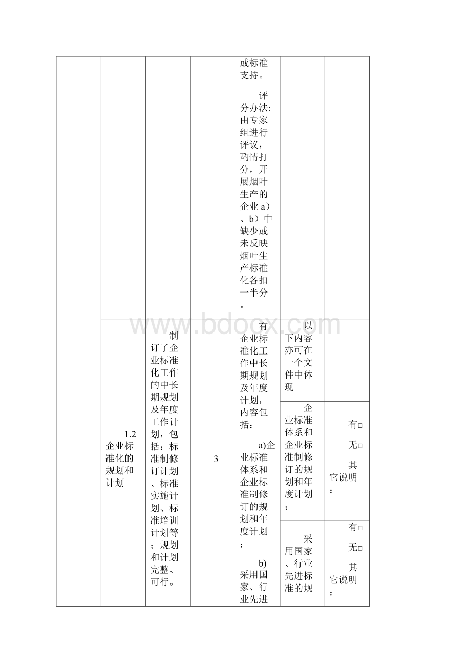 示范企业认定评价要求现场评价细则资料审查细则.docx_第2页