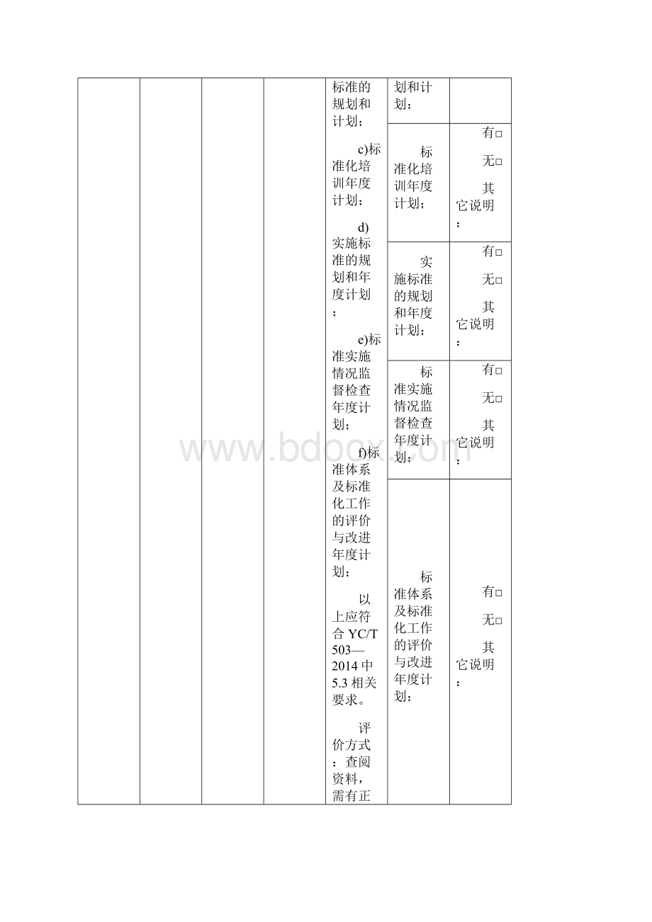 示范企业认定评价要求现场评价细则资料审查细则.docx_第3页