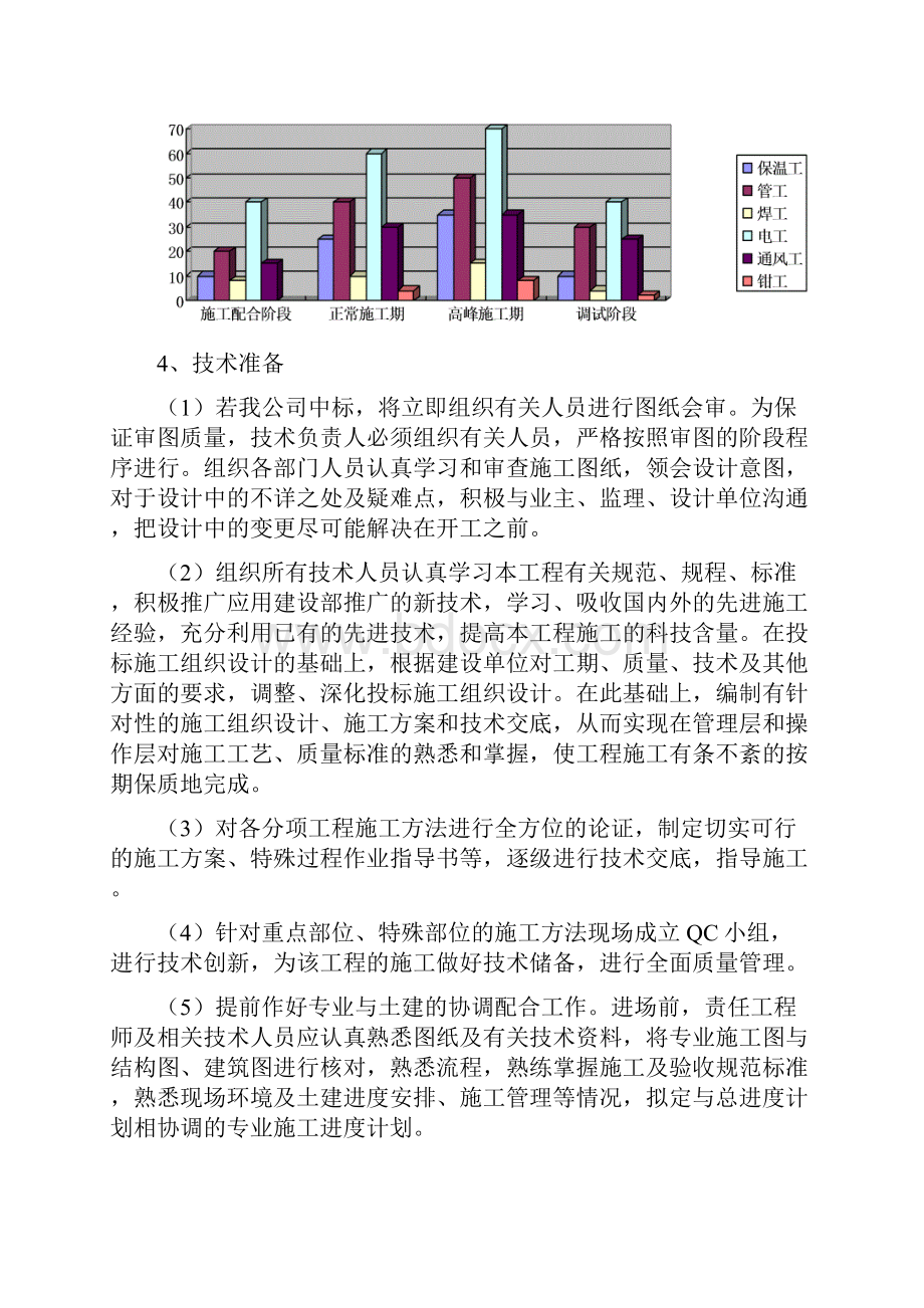 301医院机电工程方案.docx_第3页