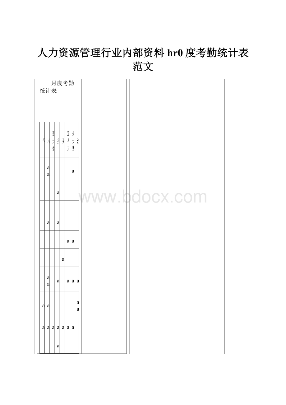 人力资源管理行业内部资料hr0度考勤统计表范文.docx_第1页