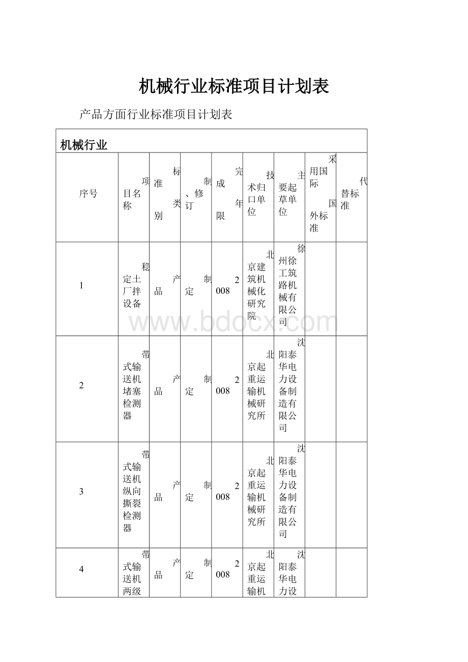 机械行业标准项目计划表.docx_第1页