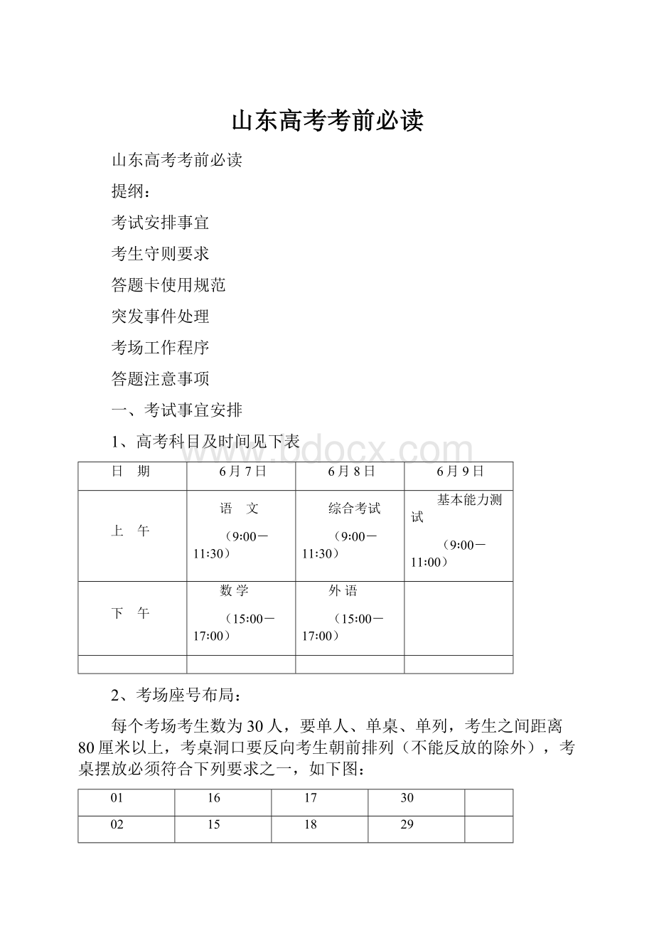 山东高考考前必读.docx