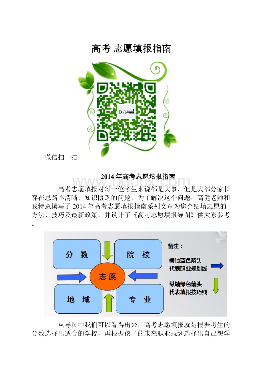 高考 志愿填报指南.docx_第1页