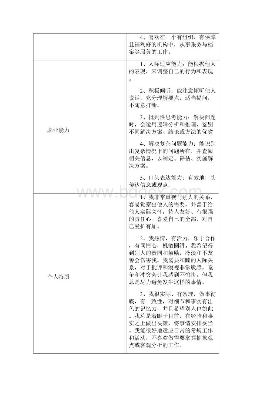 《职业生涯规划》分析教程文件.docx_第3页