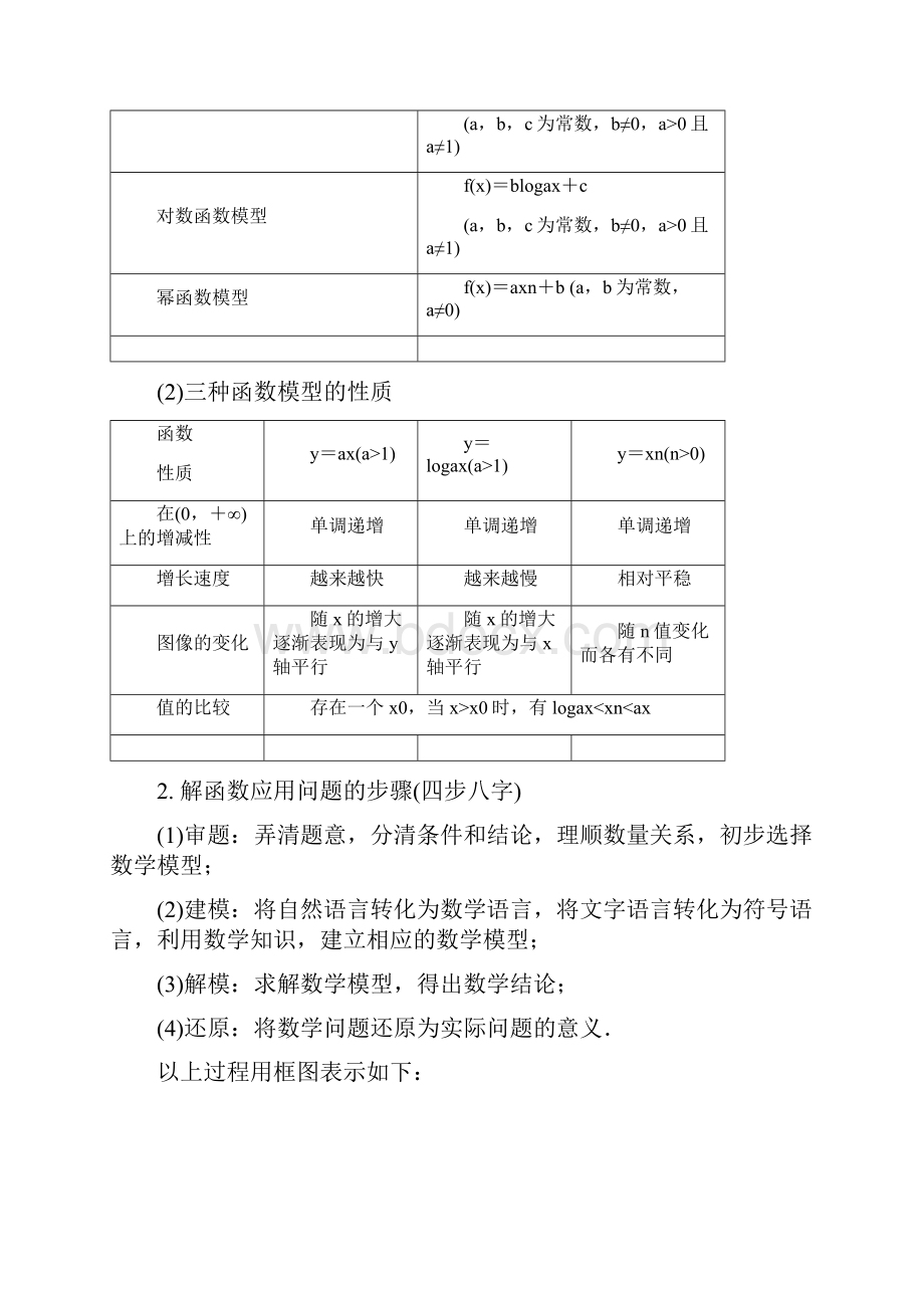 步步高大一轮复习讲义.docx_第2页