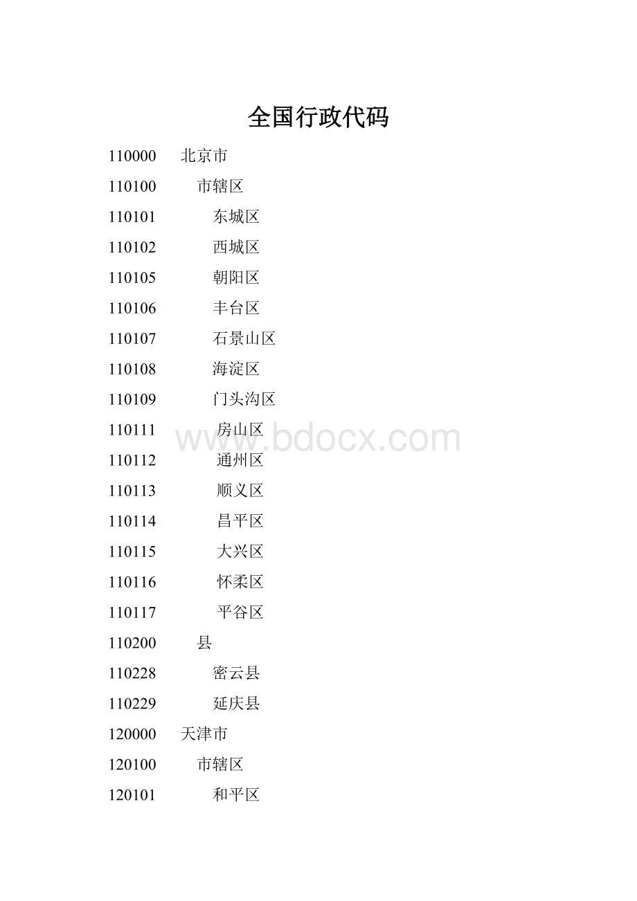 全国行政代码.docx_第1页