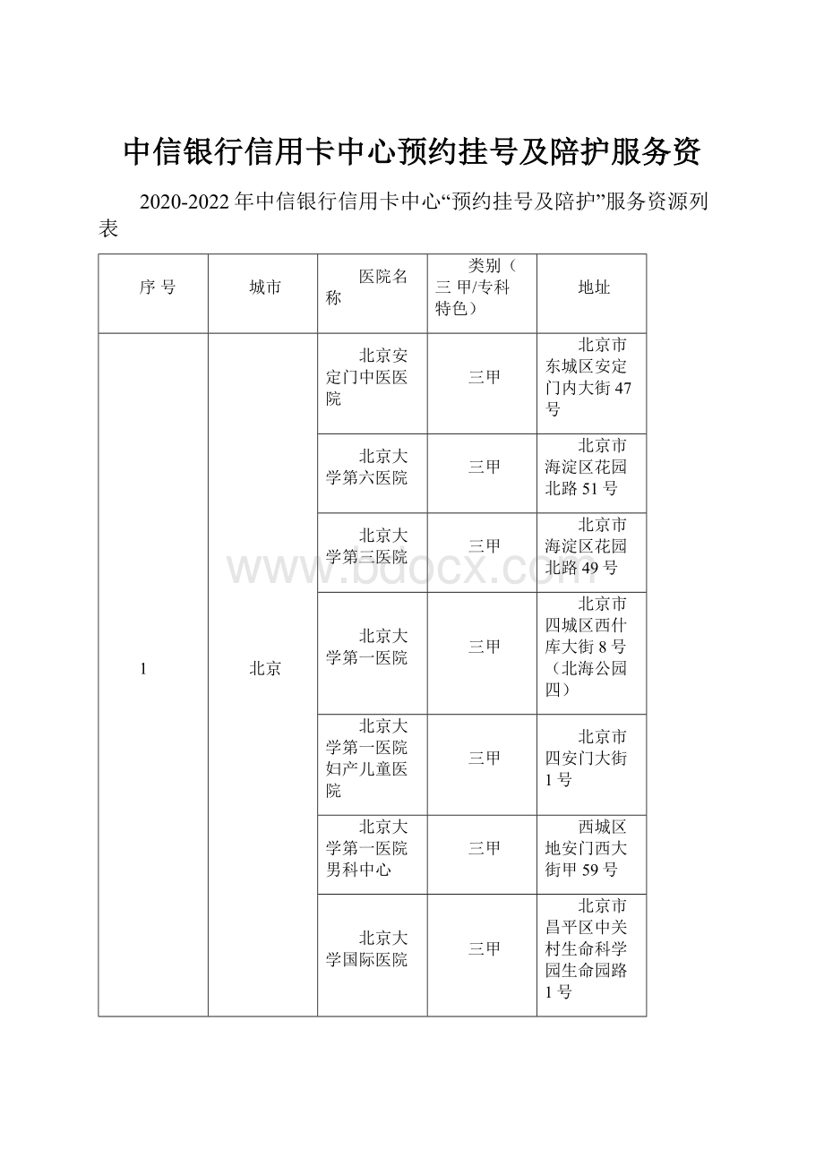 中信银行信用卡中心预约挂号及陪护服务资.docx_第1页