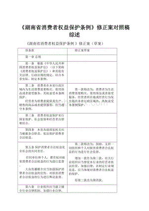 《湖南省消费者权益保护条例》修正案对照稿综述.docx