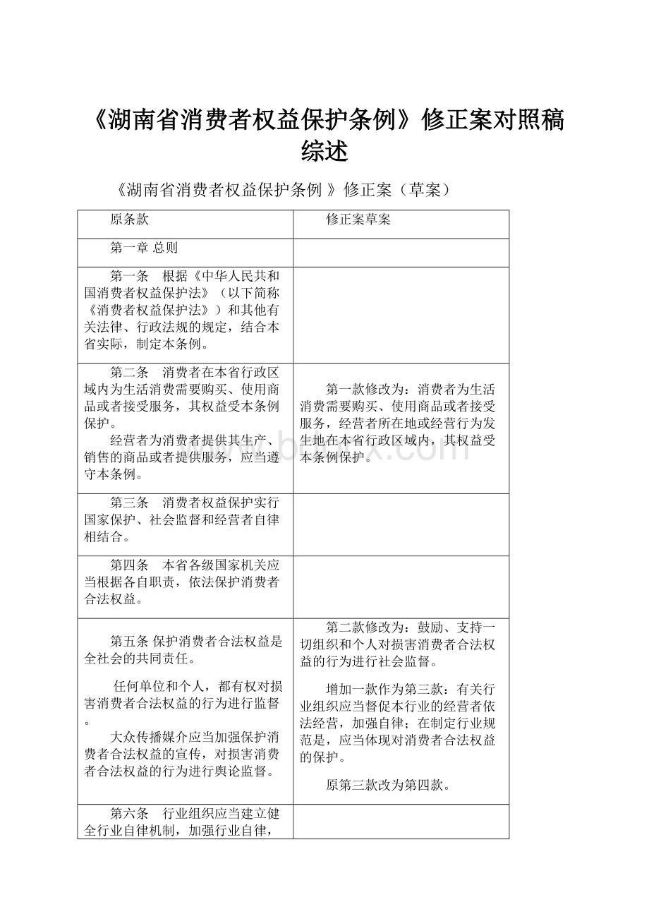 《湖南省消费者权益保护条例》修正案对照稿综述.docx