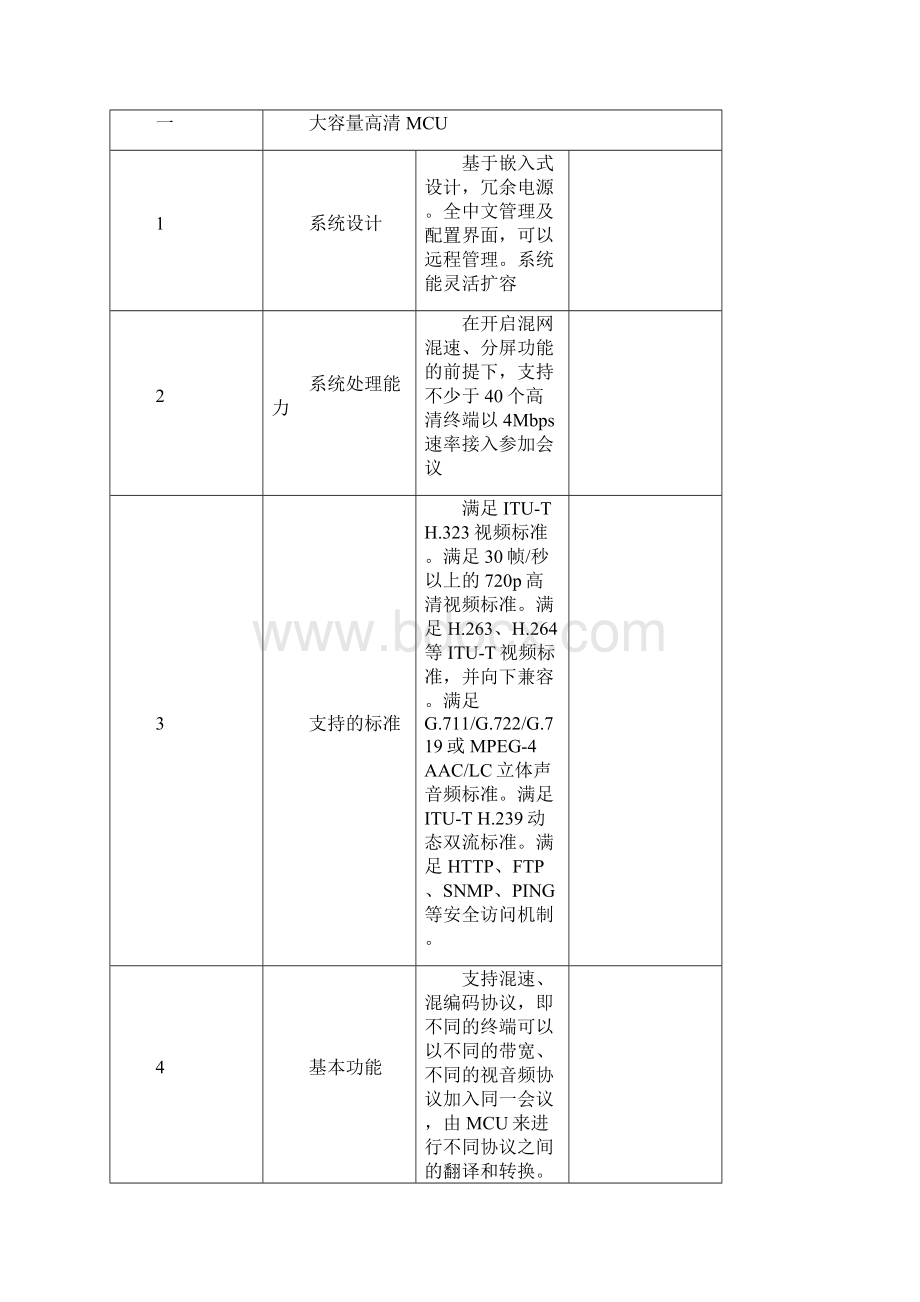 整理高清会议电视系统专用技术规范.docx_第2页