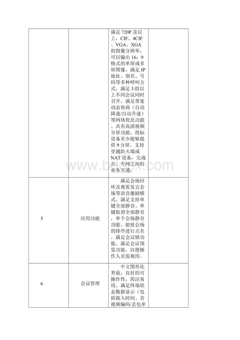 整理高清会议电视系统专用技术规范.docx_第3页