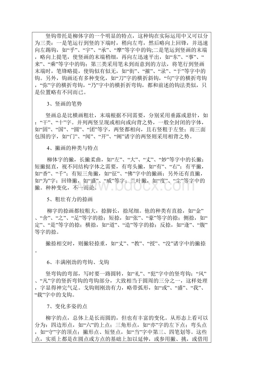 怎样学习柳体楷书.docx_第2页