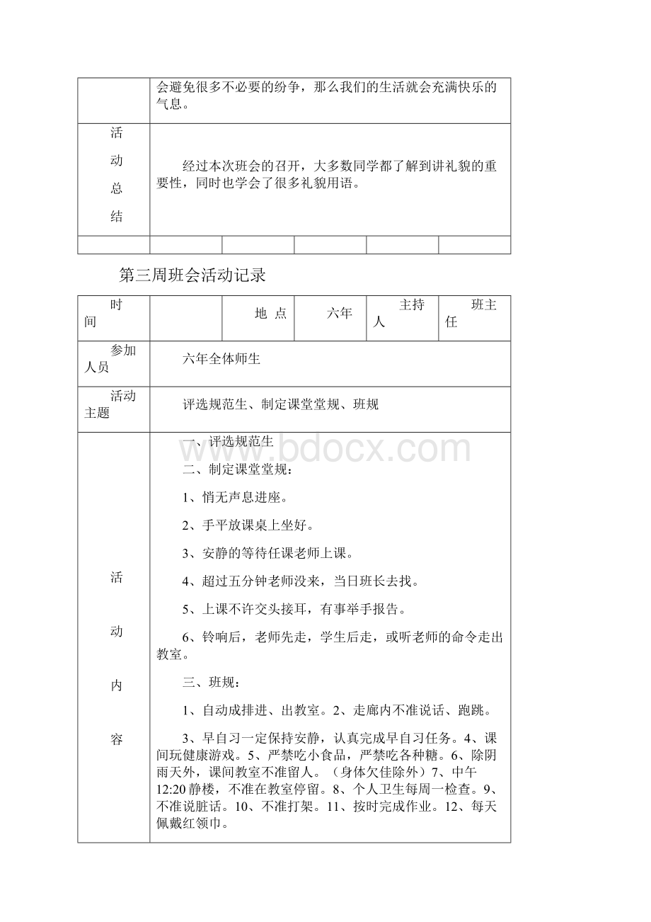 六年级班会活动记录.docx_第2页