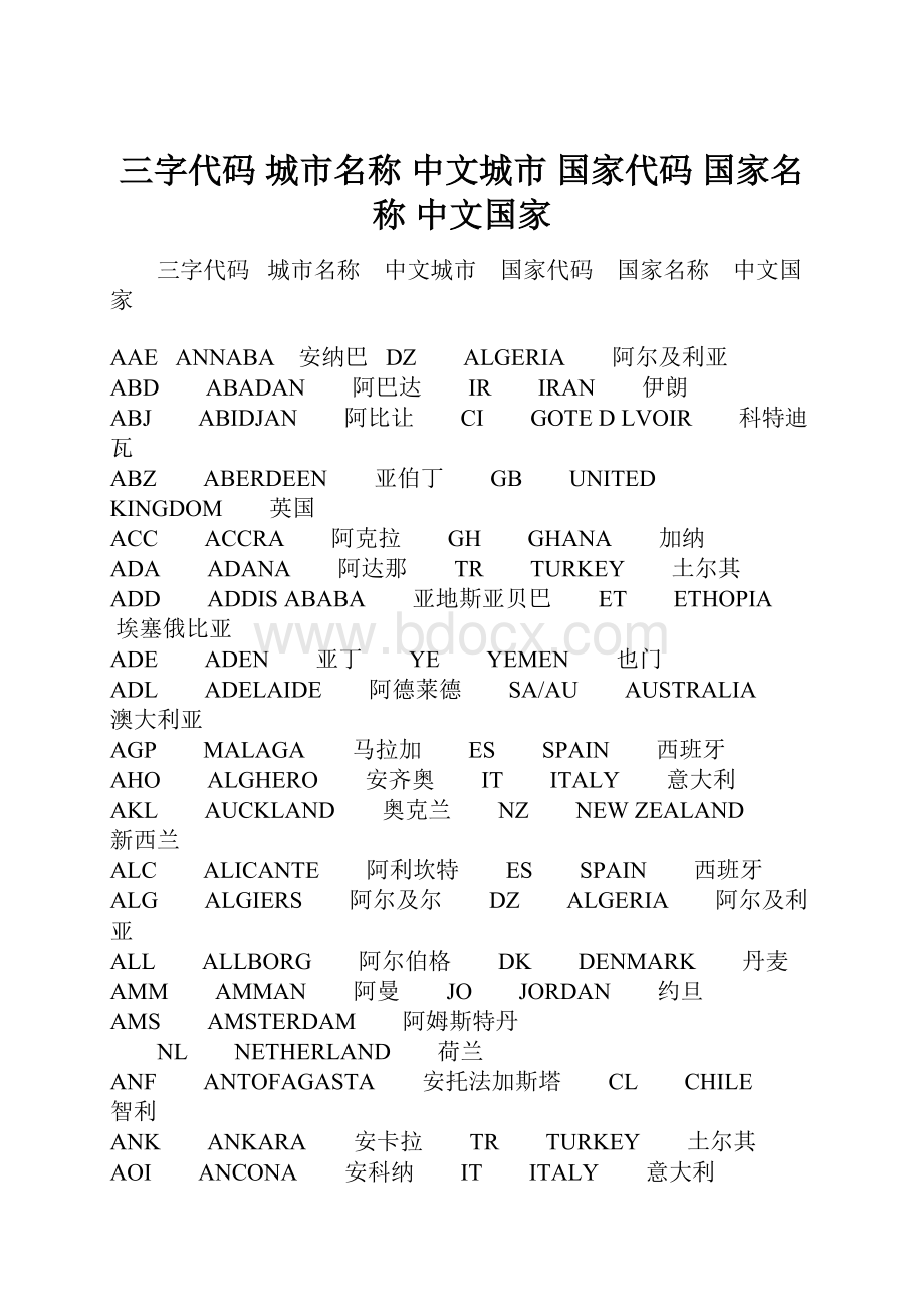 三字代码 城市名称 中文城市 国家代码 国家名称 中文国家.docx