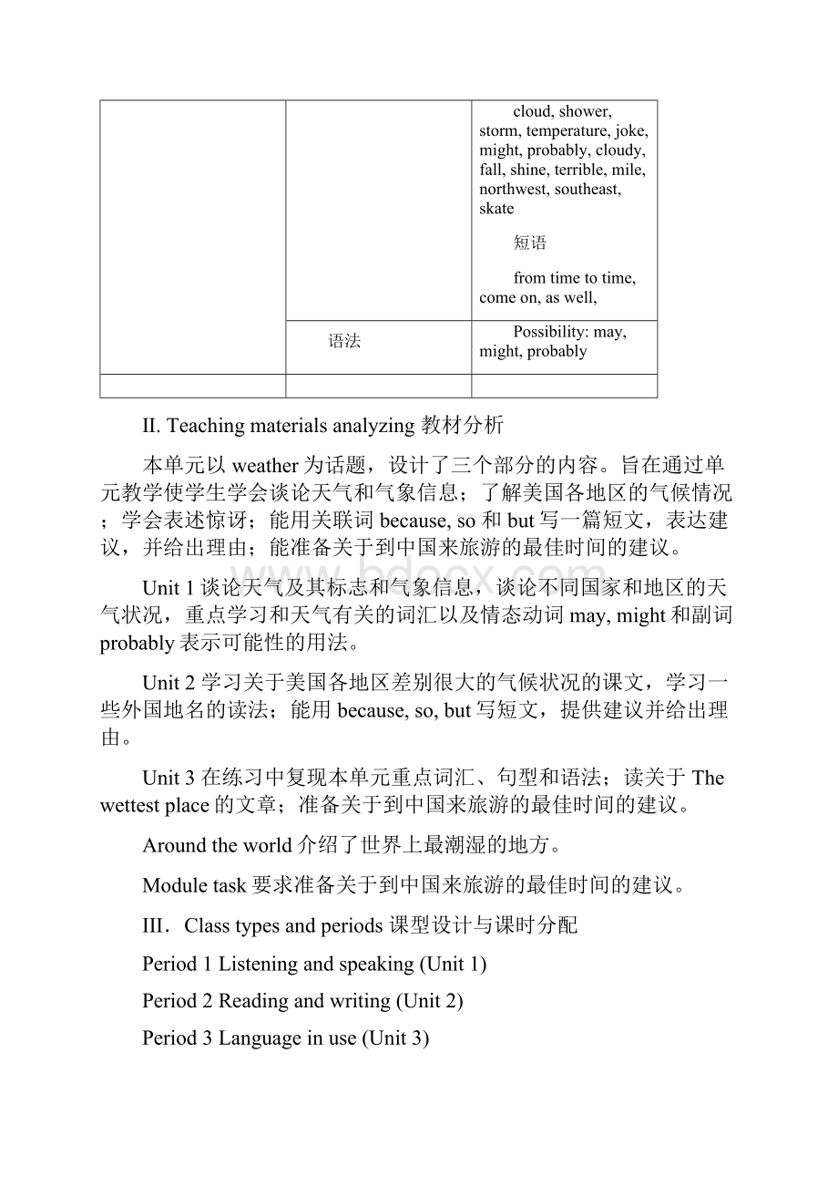 八年级英语上册《Module10TheweatherUnit3Languageinuse》教案新版外研版.docx_第2页