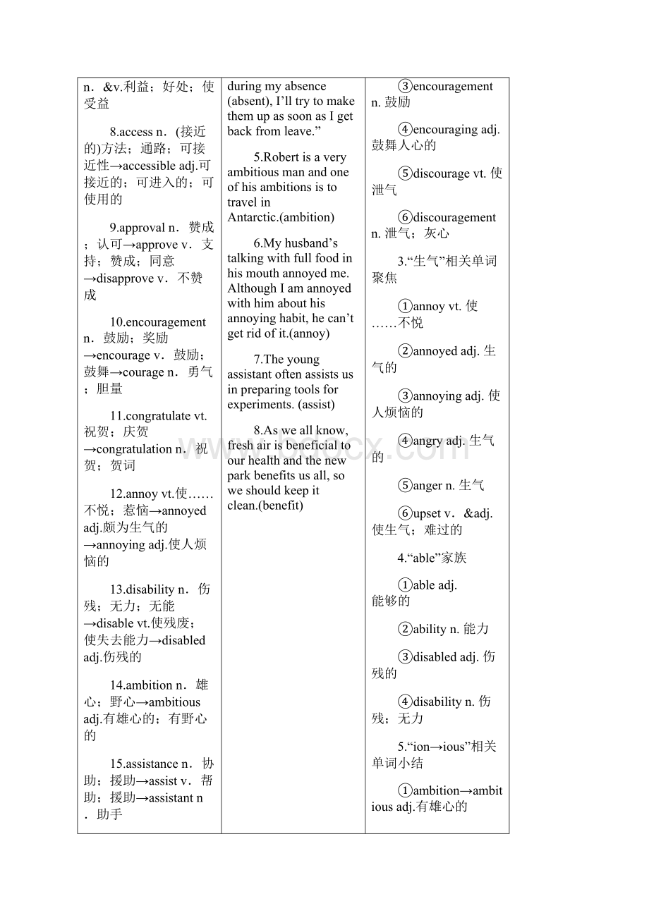 届高考英语一轮复习Unit1Livingwell导学案新人教版选修7.docx_第2页