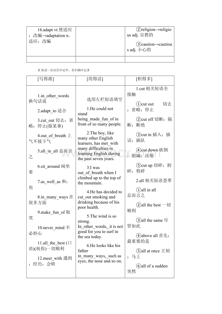 届高考英语一轮复习Unit1Livingwell导学案新人教版选修7.docx_第3页