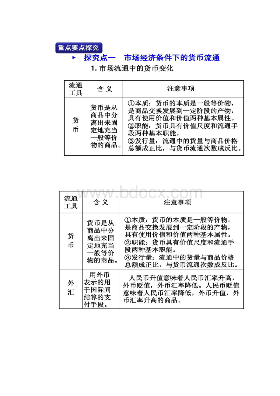 高考政治二轮复习专题一生活与消费课件精.docx_第3页