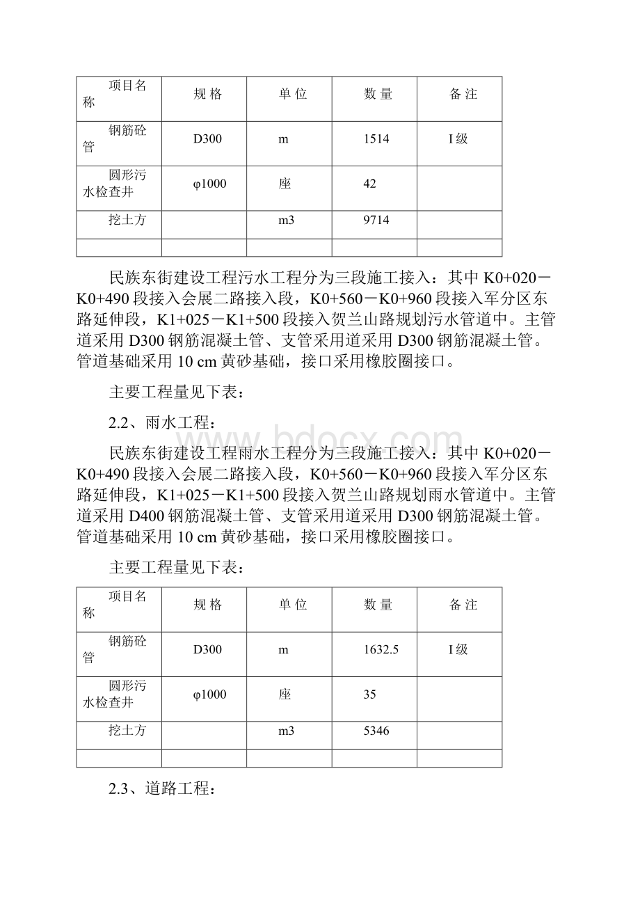 道路排水工程技术标.docx_第2页