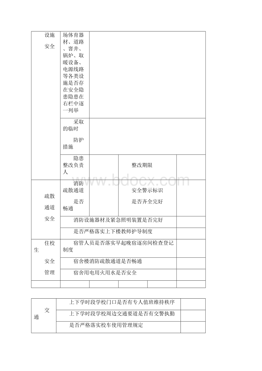 校园安全工作台账6类表格.docx_第2页