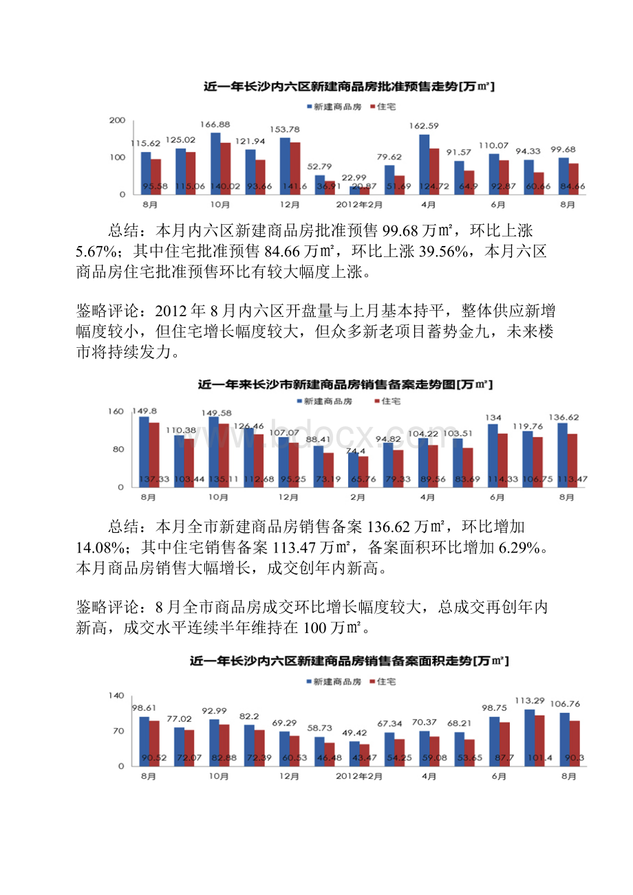 月报长沙.docx_第2页