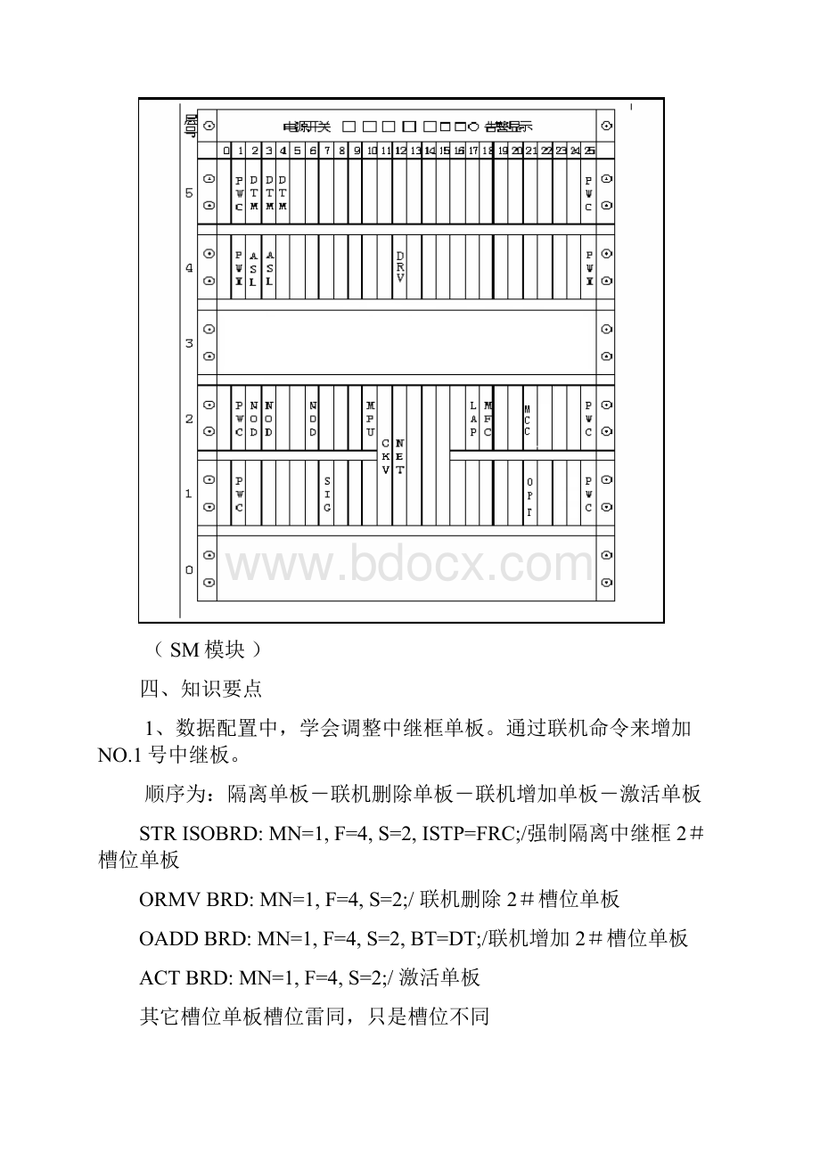 实验08验证实验NO1中继调试.docx_第2页