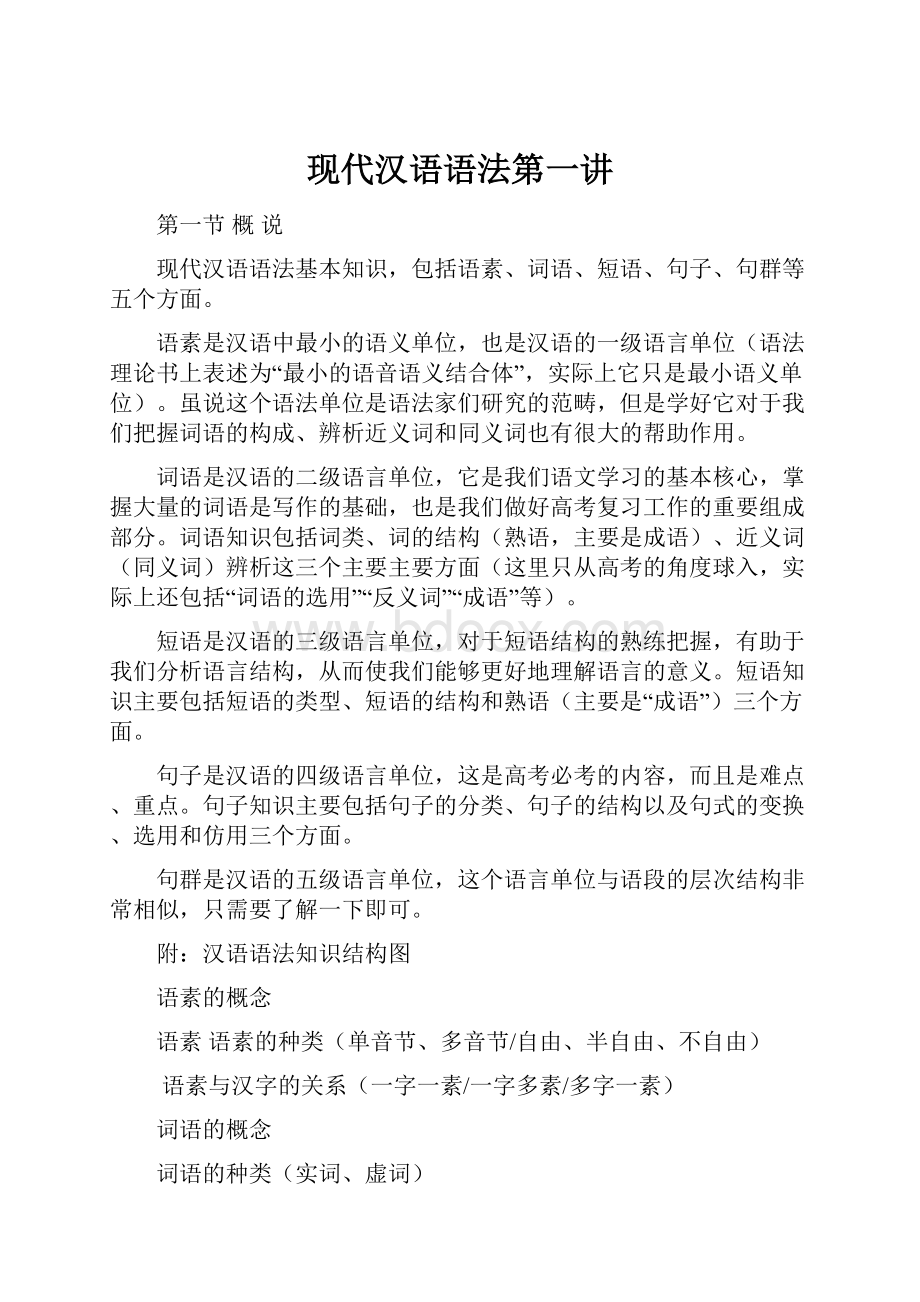 现代汉语语法第一讲.docx_第1页