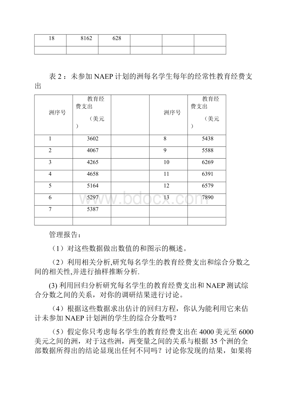 《经济统计学》案例精品文档.docx_第3页