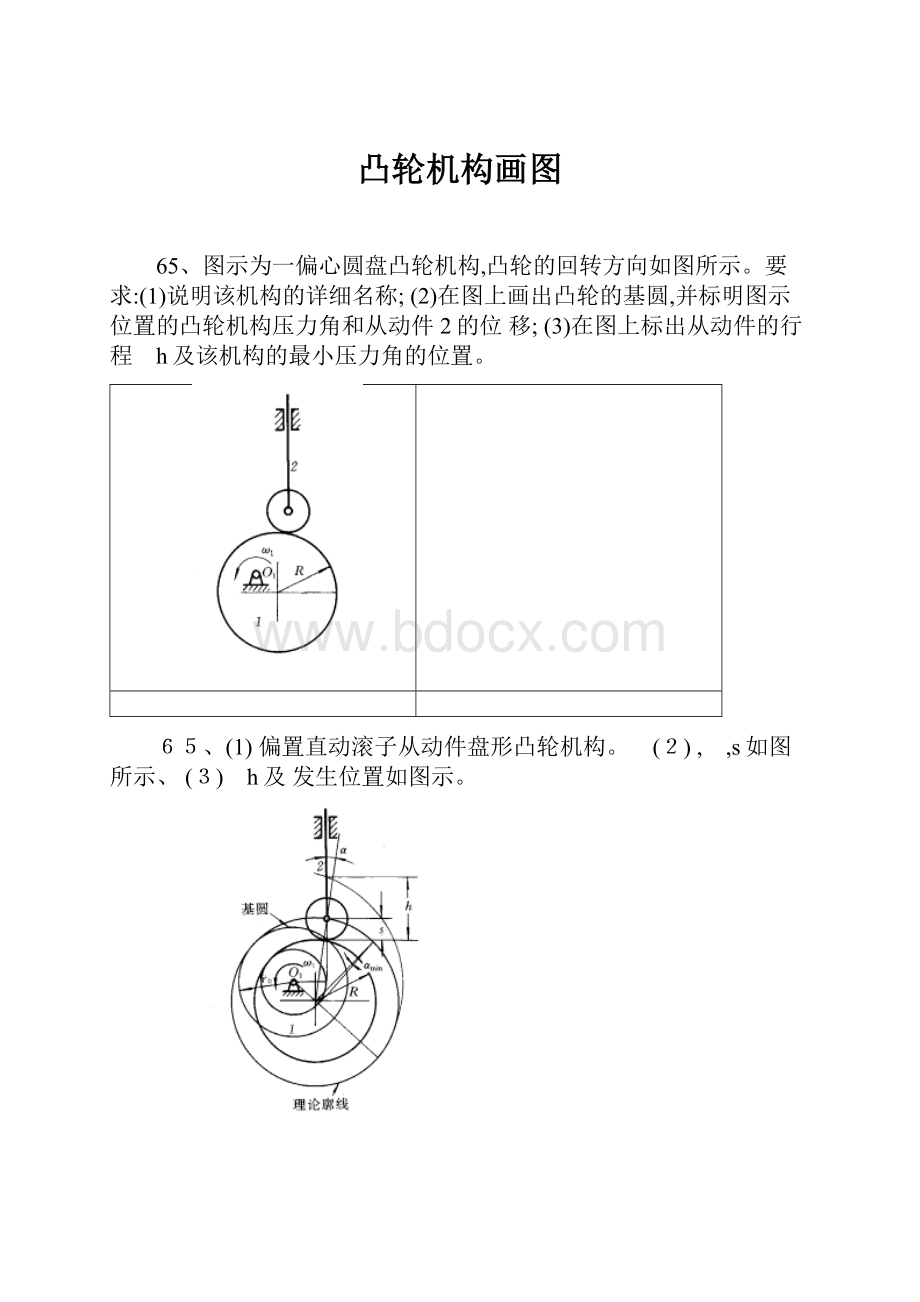 凸轮机构画图.docx