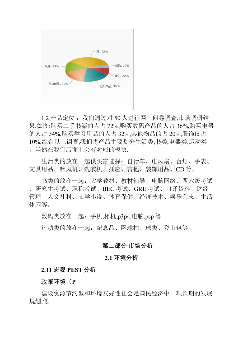 电子商务概论项目策划书.docx_第2页