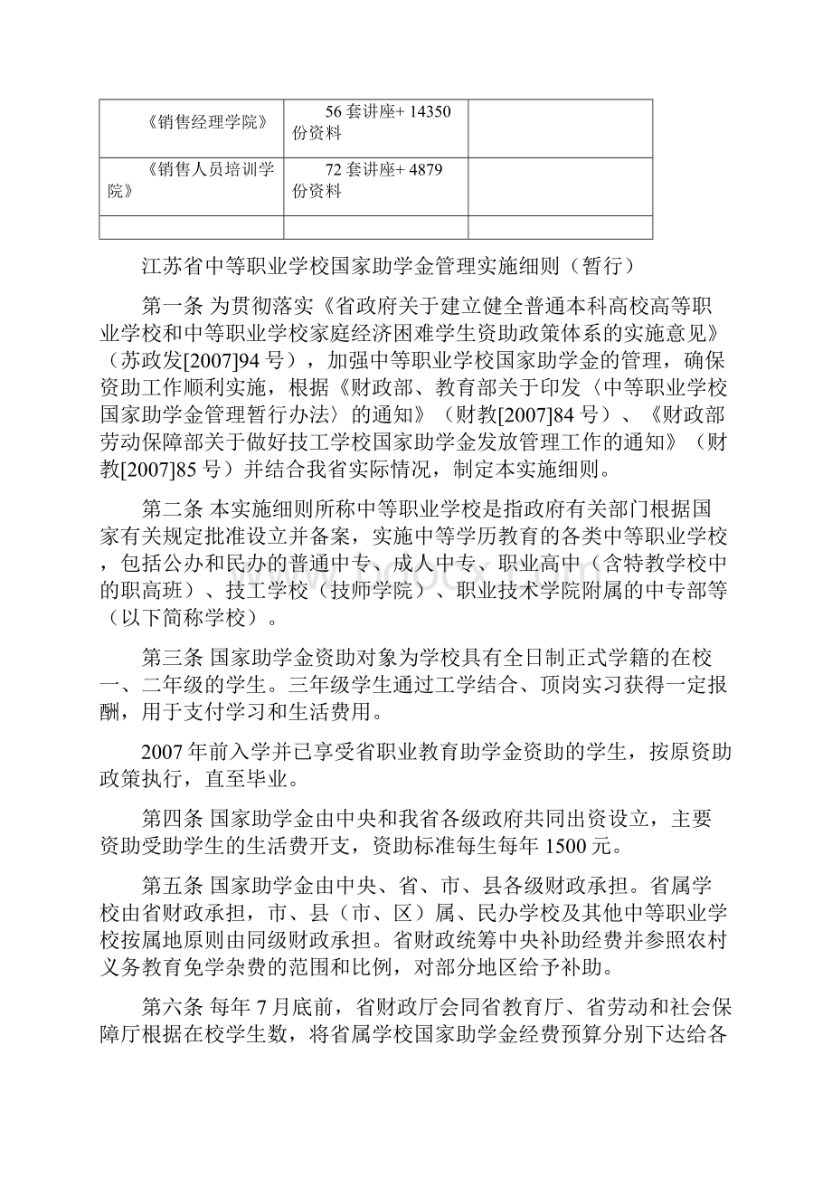 江苏省中等职业学校国家助学金管理暂行实施细则.docx_第3页