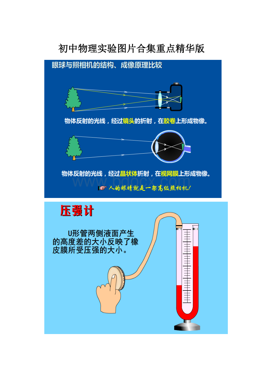 初中物理实验图片合集重点精华版.docx_第1页