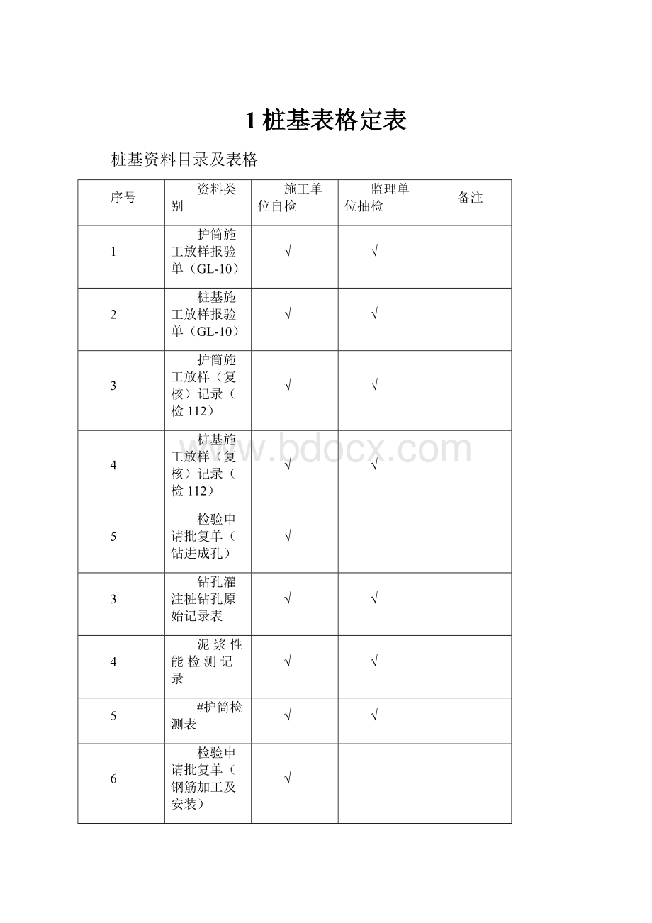 1桩基表格定表.docx