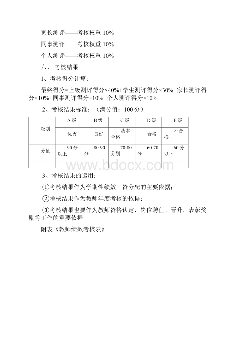 教师绩效考核方案计划优质文档.docx_第2页