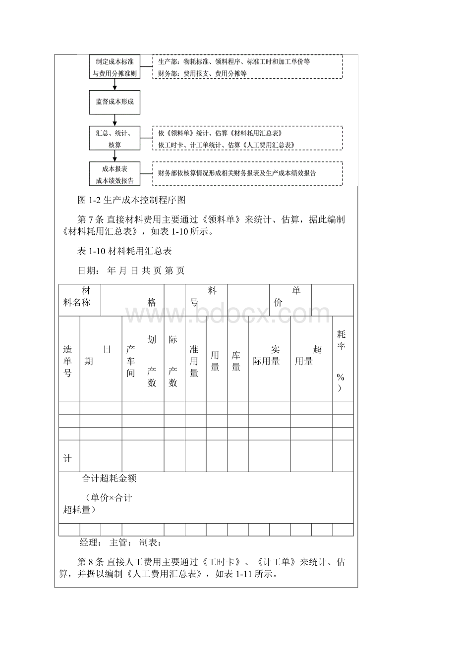 企业内部控制生产成本.docx_第2页