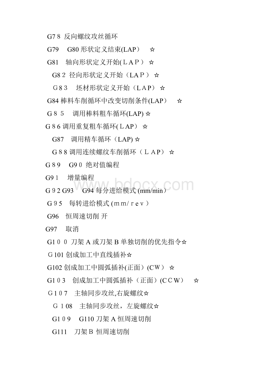 最新OKUMA数控系统G代码doc资料.docx_第3页