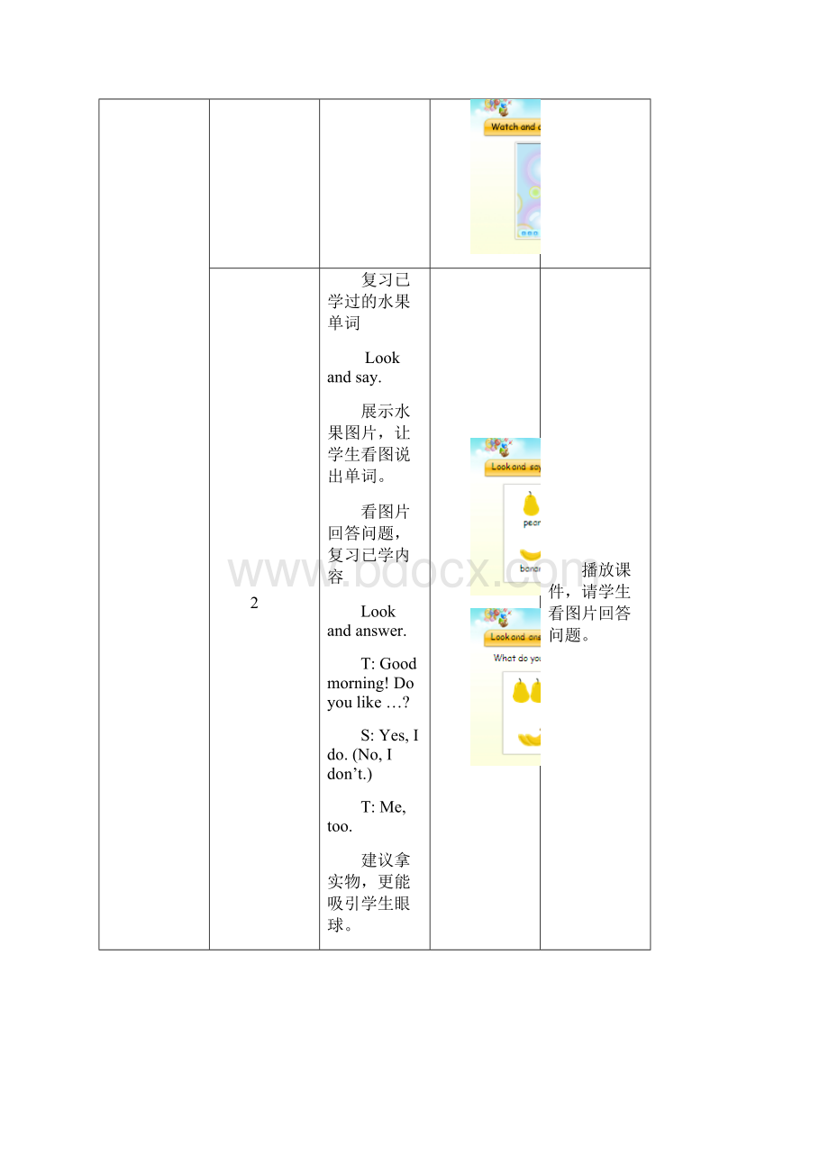 Unit 5 Do you like pears 第5课时教学设计优质公开课人教PEP版三下精品.docx_第2页