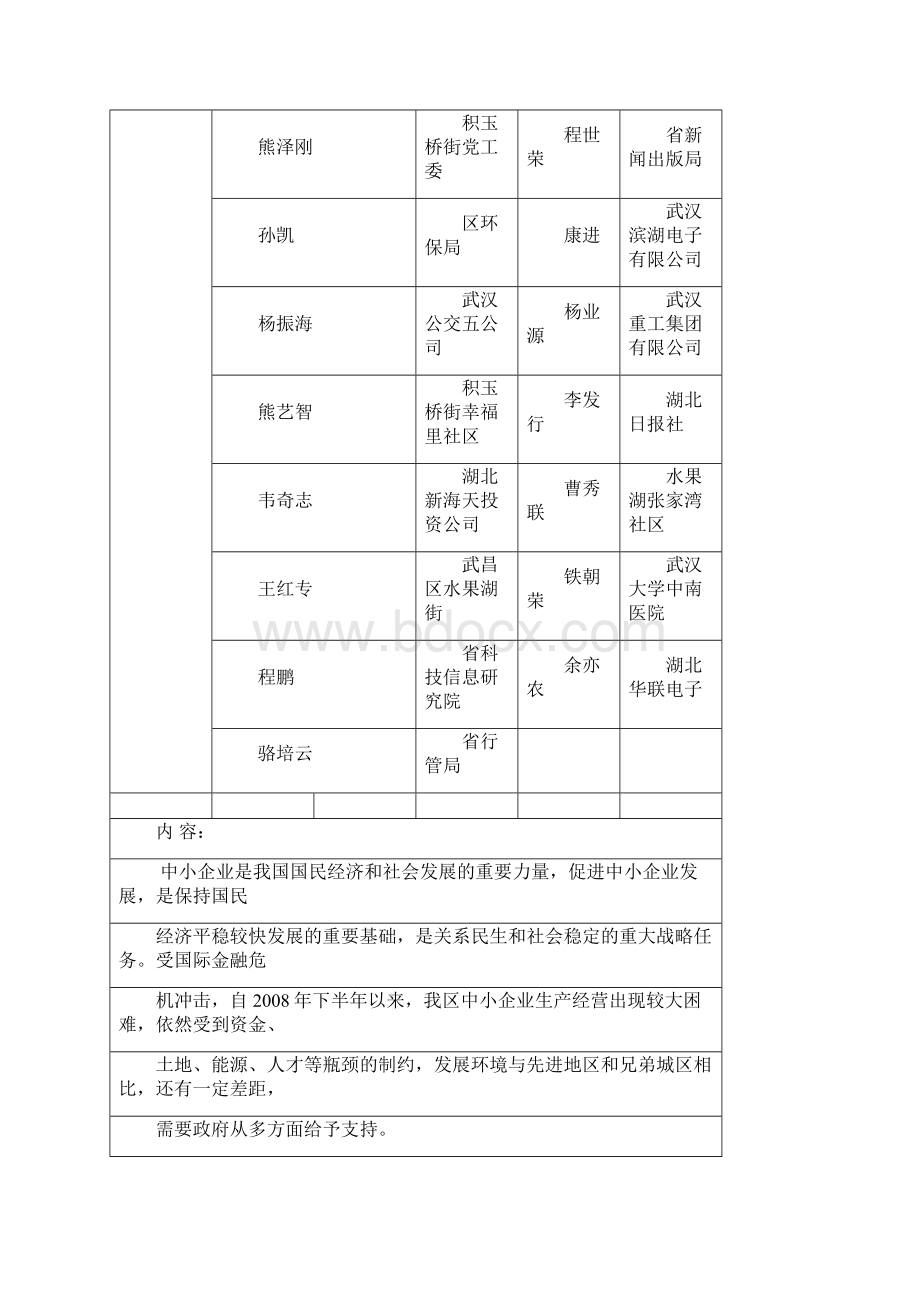 武昌区第十三届人民代表大会第五次会议议案表.docx_第3页