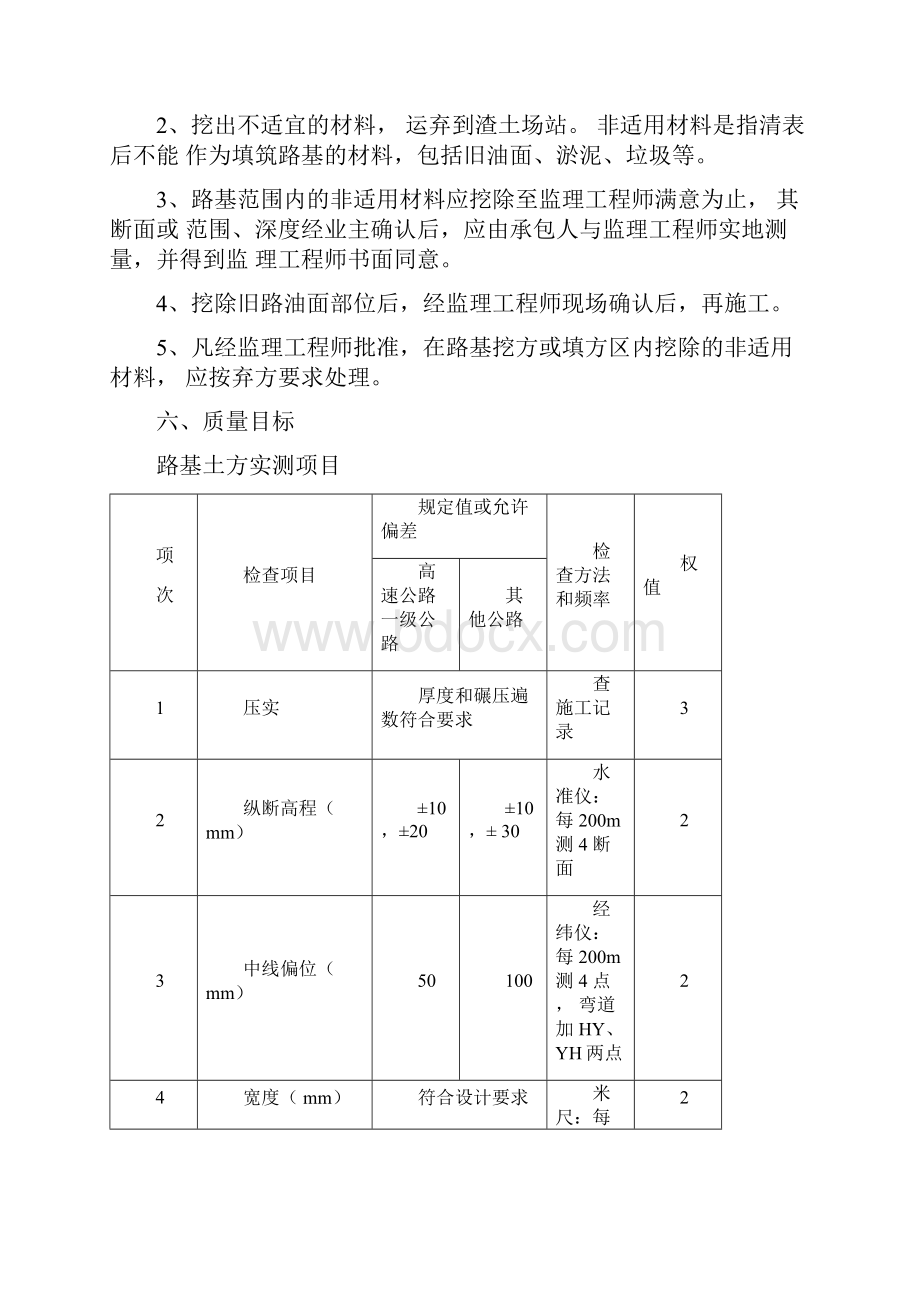 3路基土方分项开工报告.docx_第3页