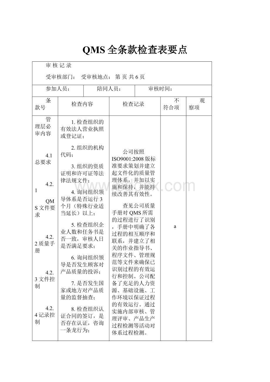 QMS全条款检查表要点.docx_第1页