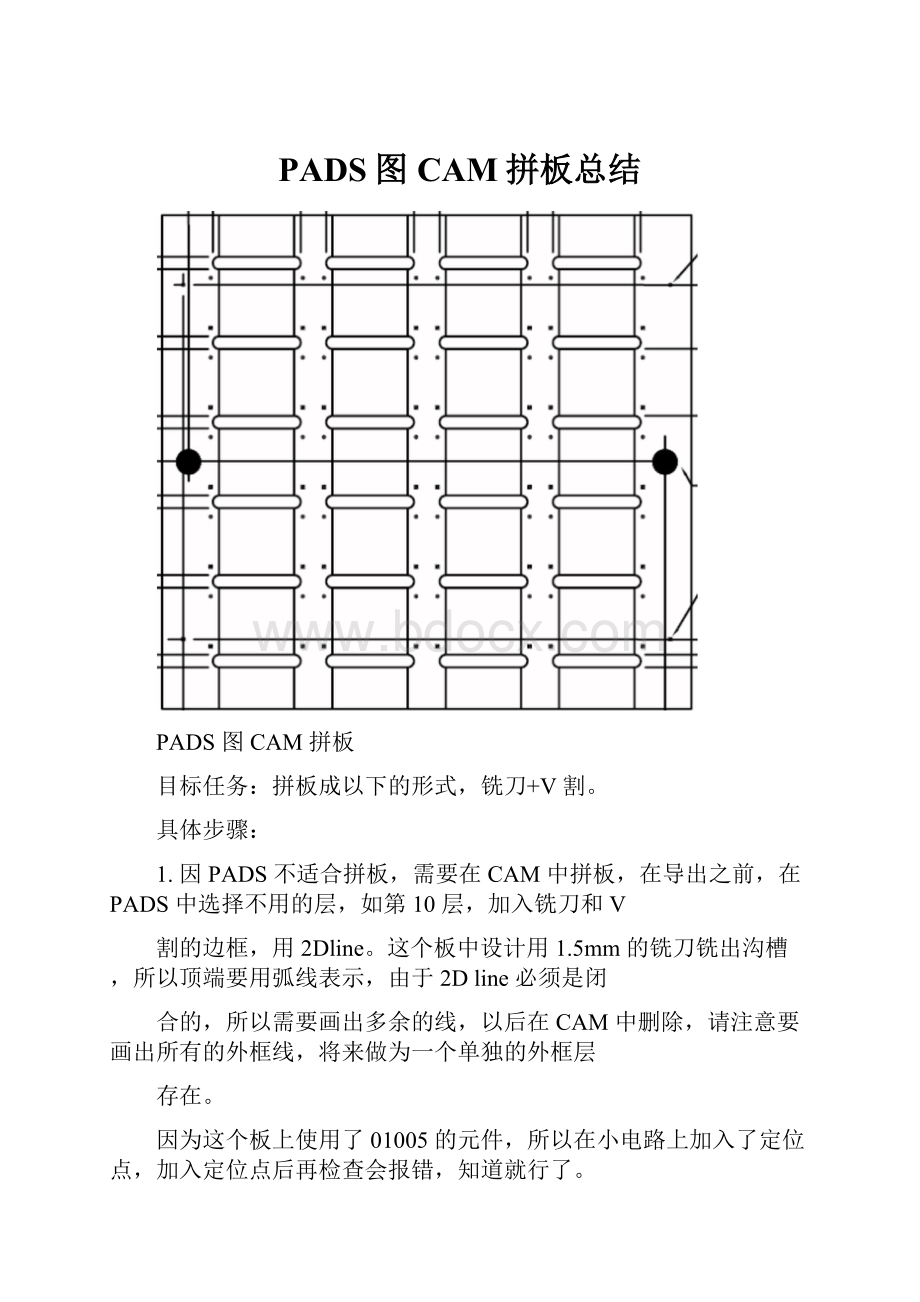 PADS图CAM拼板总结.docx