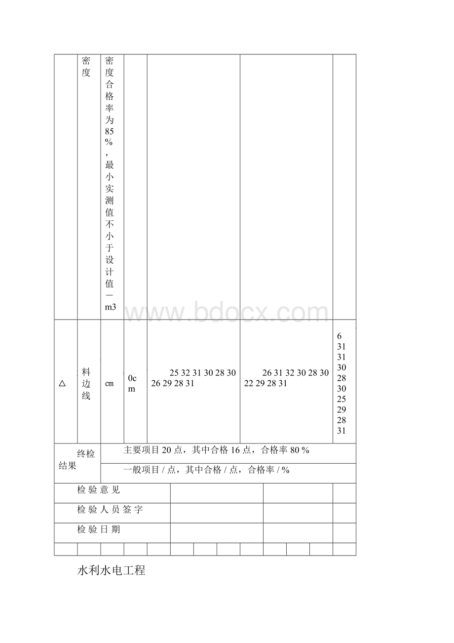 自制土方回填三检表.docx_第3页