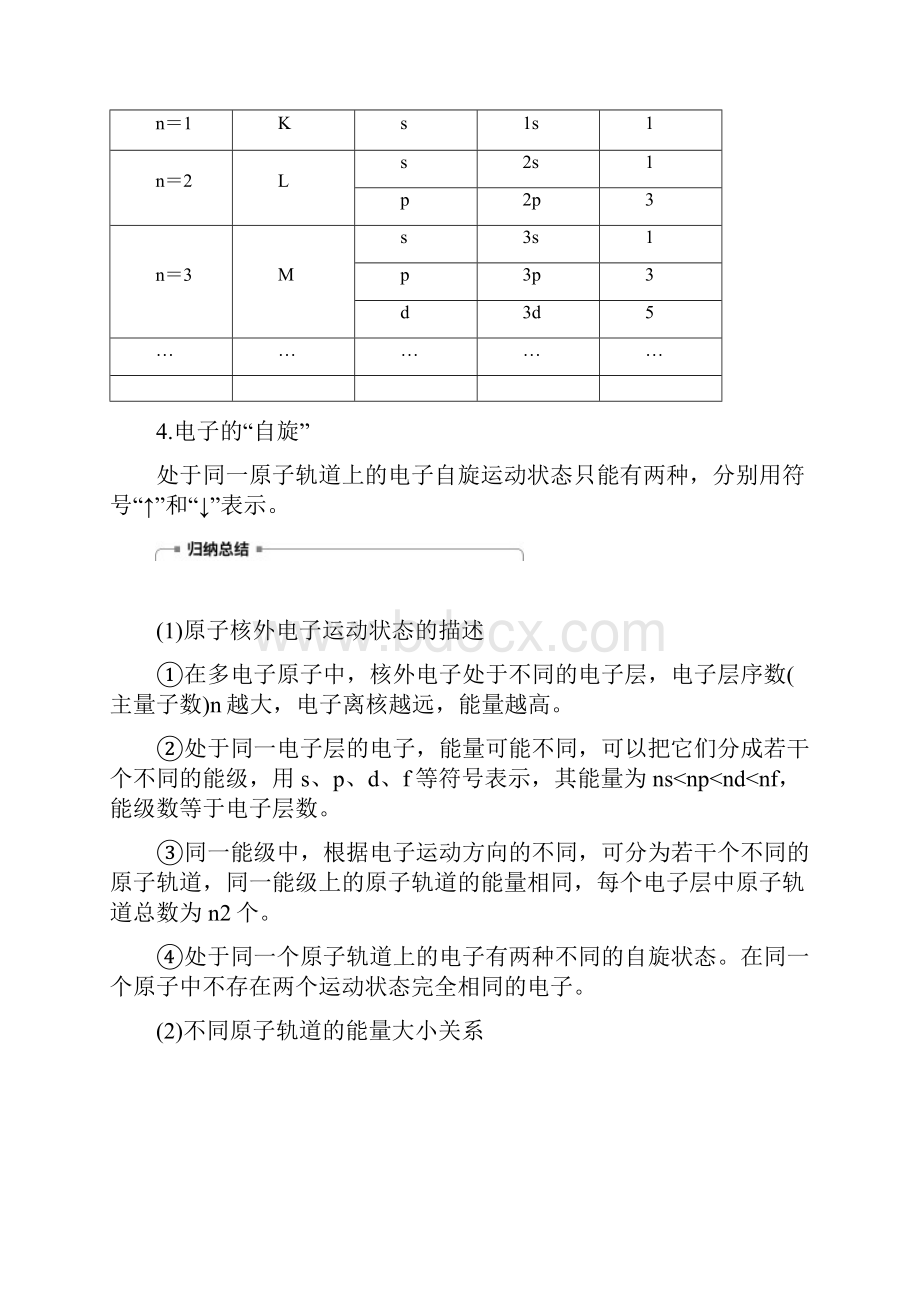 版化学新导学笔记鲁科选修3第1章第1节第2课时.docx_第2页