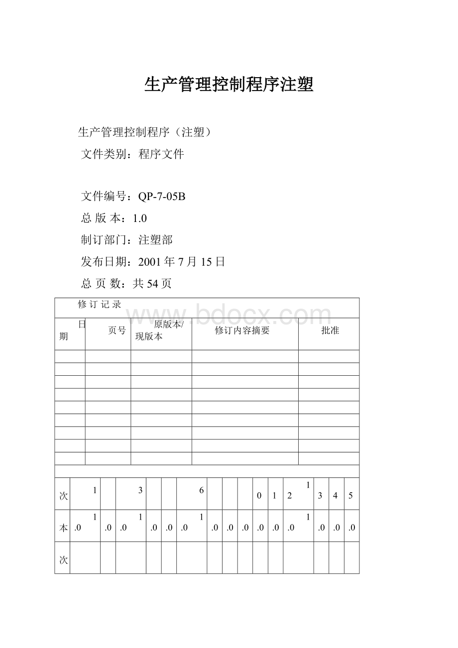 生产管理控制程序注塑.docx_第1页