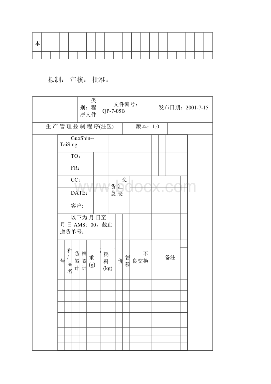 生产管理控制程序注塑.docx_第2页