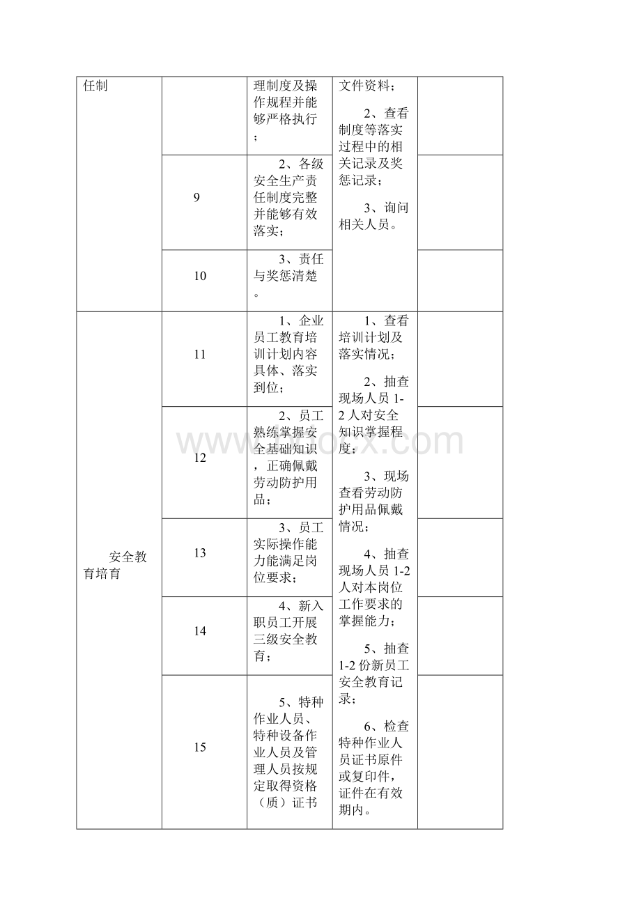 平顶山城镇燃气经营企业.docx_第3页