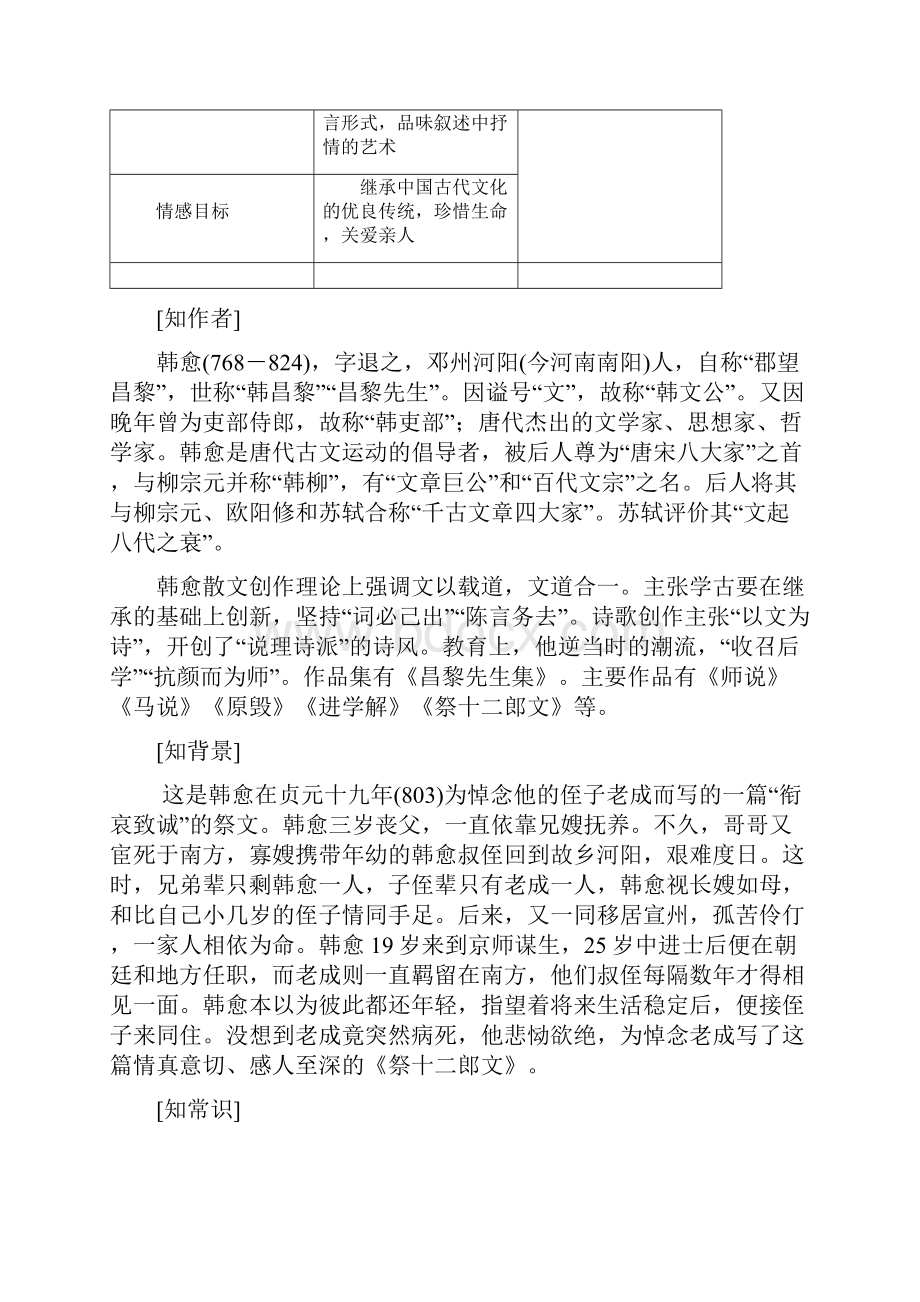 高二语文人教版选修中国古代诗歌散文欣赏教学案第五单元 第十七课 祭十二郎文 Word版含答案.docx_第2页