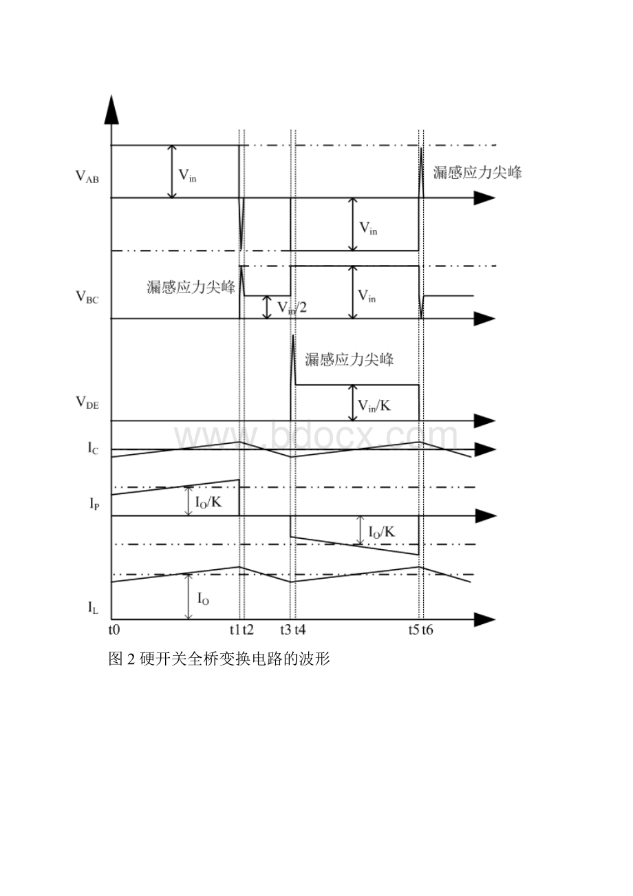 硬开关全桥电路计算.docx_第2页