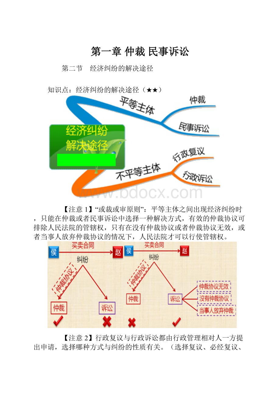 第一章 仲裁 民事诉讼.docx