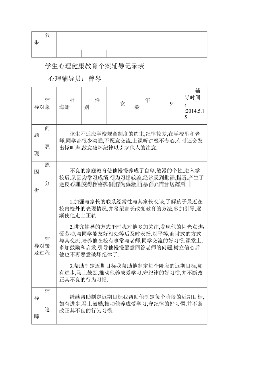 学生心理健康教育个案辅导记录表81411.docx_第2页